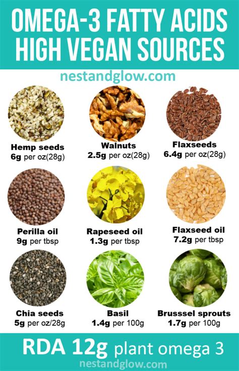 vegan sources of omega 6